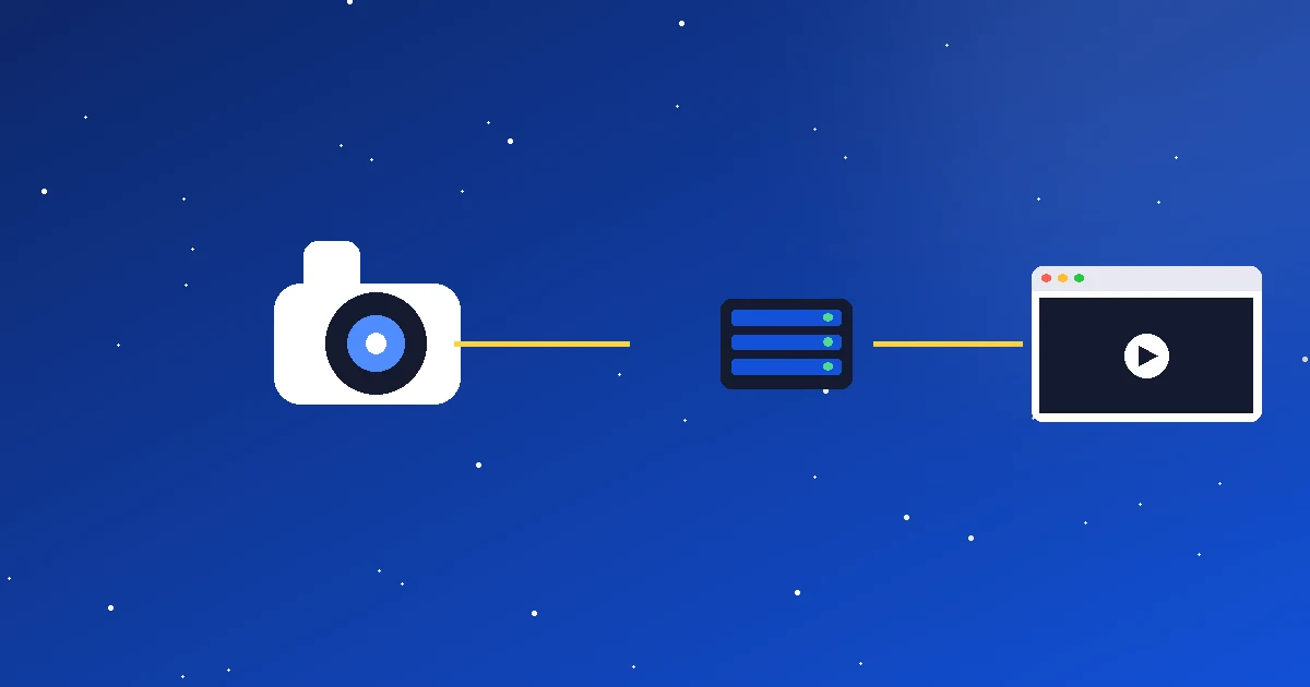 Cara Kerja Live Streaming CCTV: dari Kamera Hingga Tampil di Browser