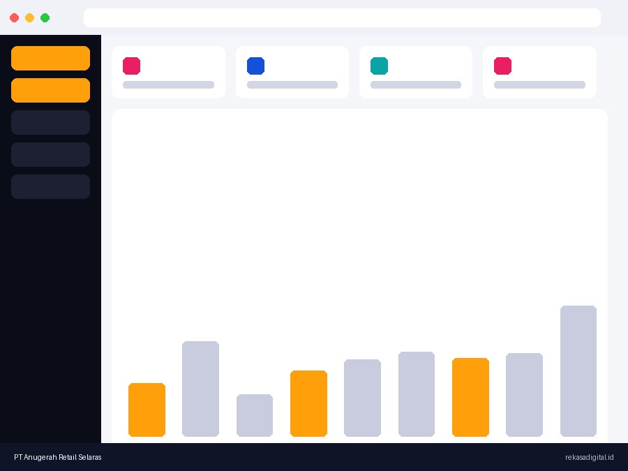 Dashboard Web Analitik Penjualan untuk Bisnis Ritel Multi-Cabang